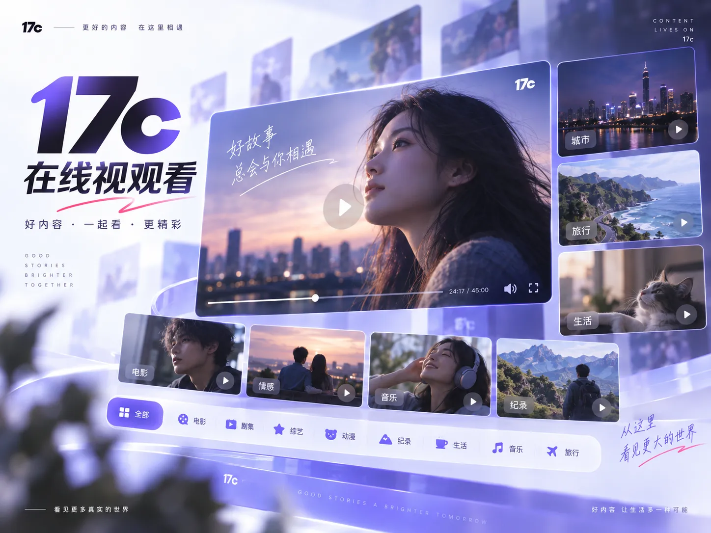 视频索引与内容发现