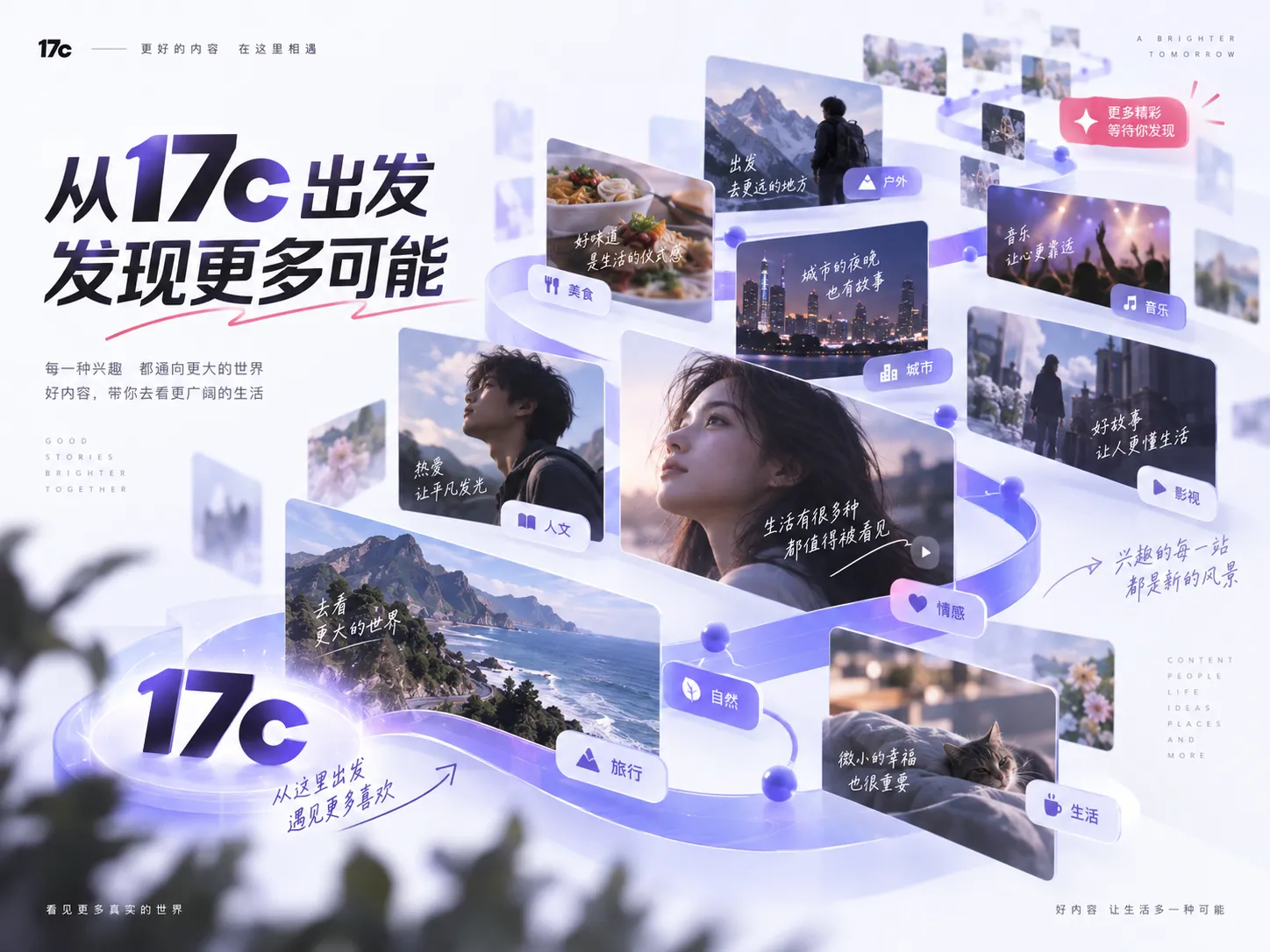 在线视频内容发现与索引